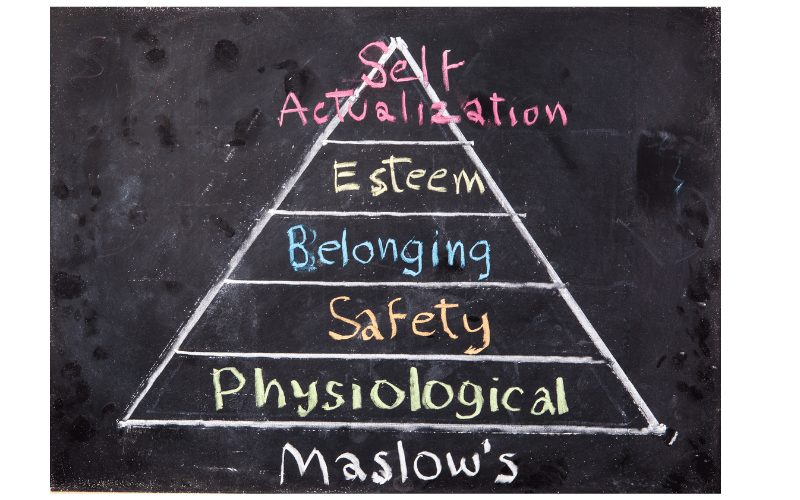 Maslow's Hierarchy of Needs: 5 Levels of the Needs Pyramid
