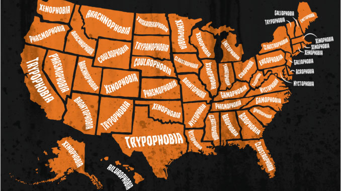 What's Your State's Biggest Phobia?