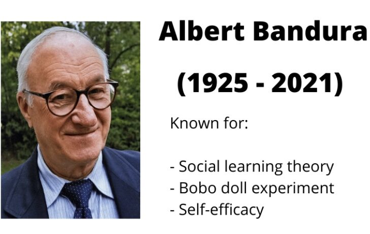 Albert Bandura: Biography, Theories, and Impact