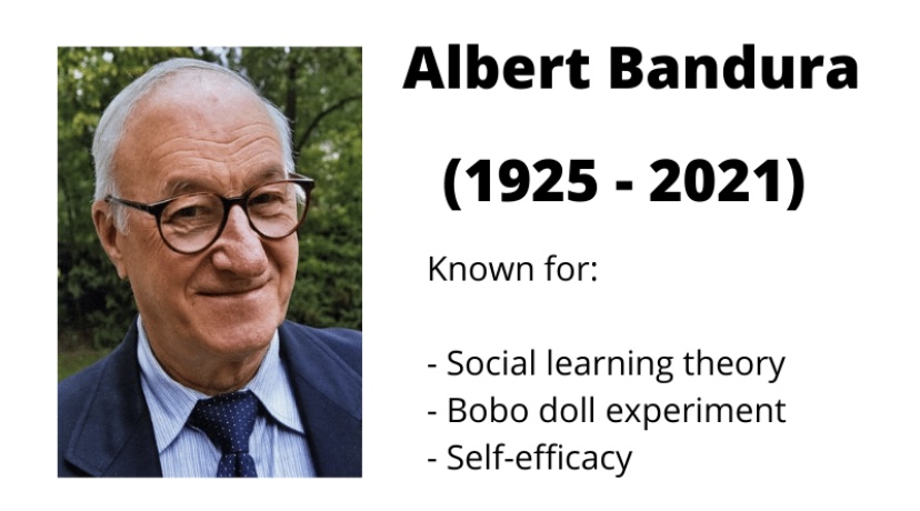 Albert Bandura: Biography, Theories, and Impact