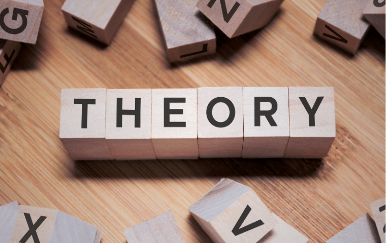 Psychology theories