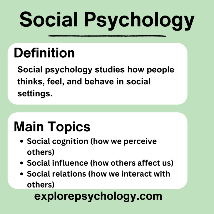 What Is Social Psychology? Definition, Theories, Examples