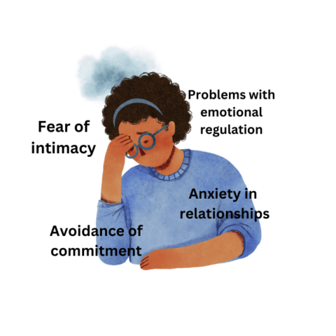 Anxious Avoidant Attachment Style: Understanding and Overcoming It