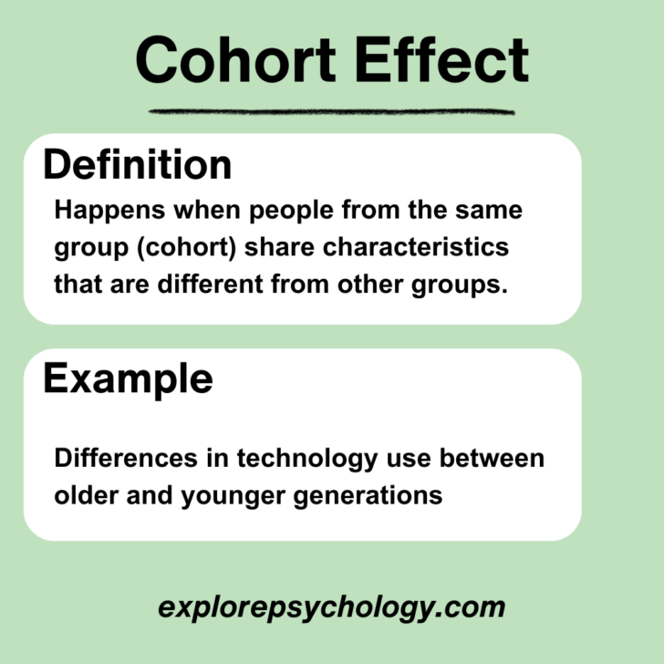 Cohort Effect in Psychology: Definition and Examples