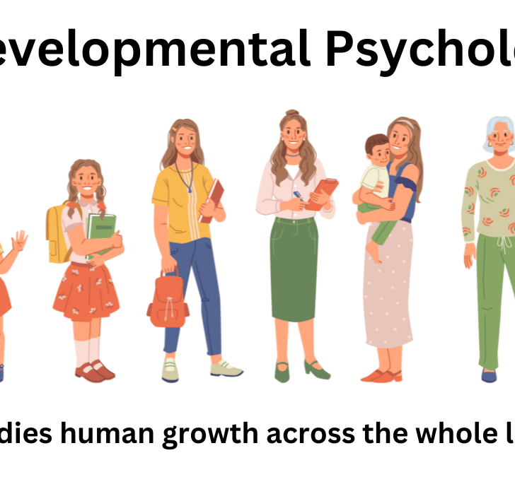Developmental Psychology: Definition and Uses