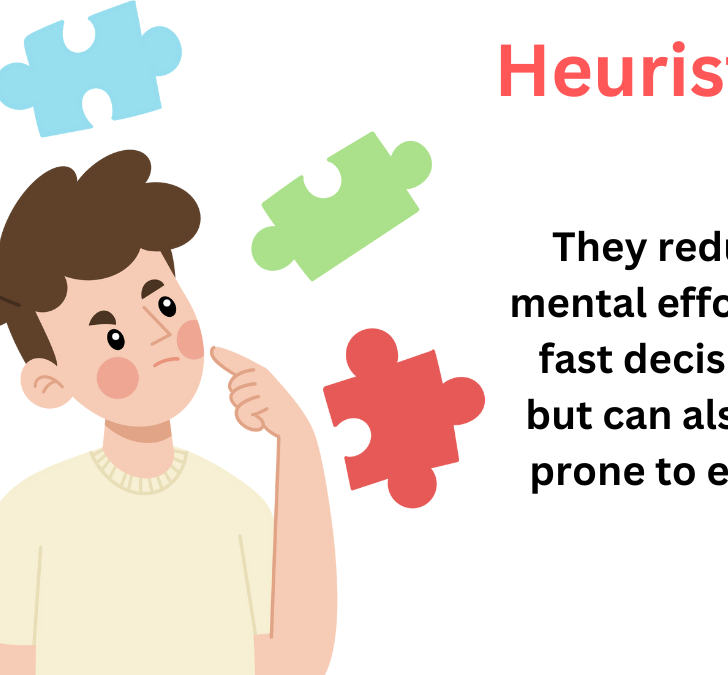 What Is a Heuristic in Psychology?