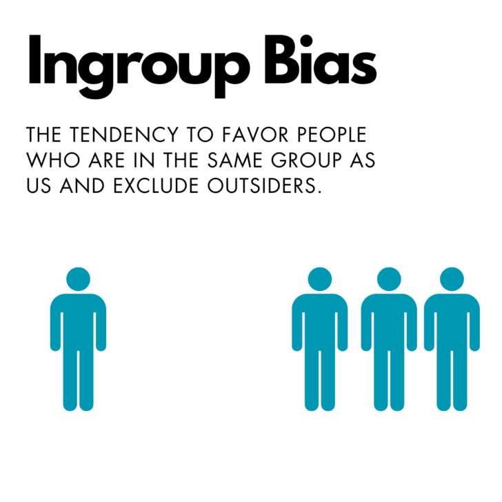 What Is the Ingroup Bias? Definition and Examples