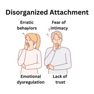 Signs of disorganized attachment