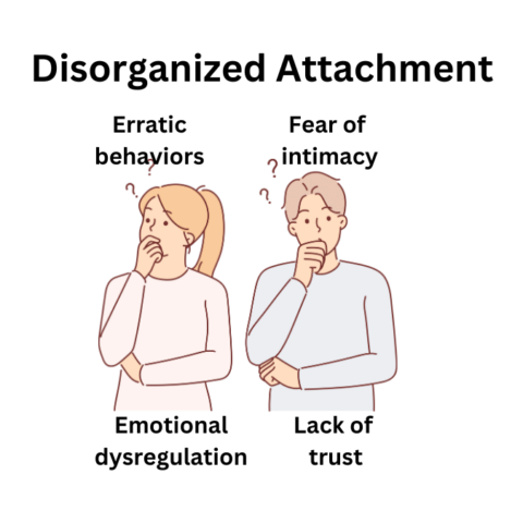 What Is Disorganized Attachment in Relationships?