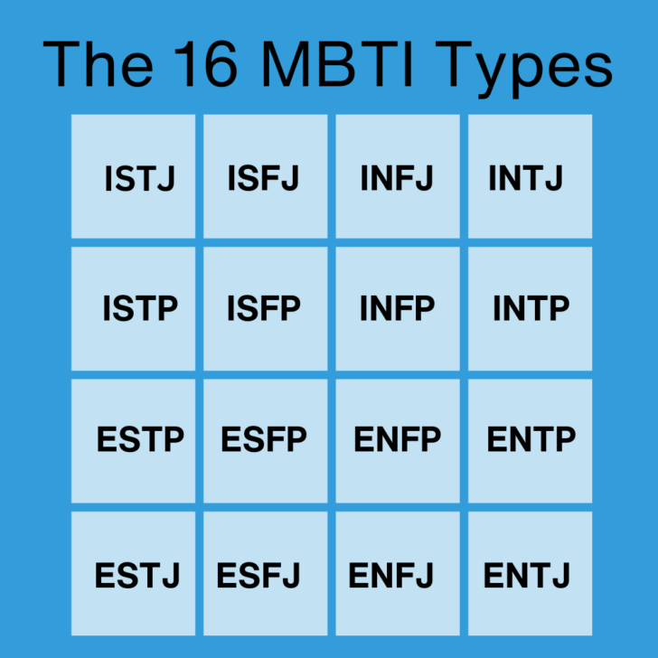 16 MBTI Personality Types