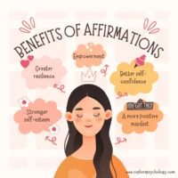 Illustration of the benefits of affirmations