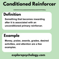 Definition and examples of conditioned reinforcers
