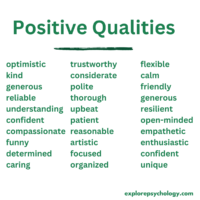 List of positive qualities in a person